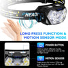 Camping Outdoor Head Lamp Work Flashlight - My Store